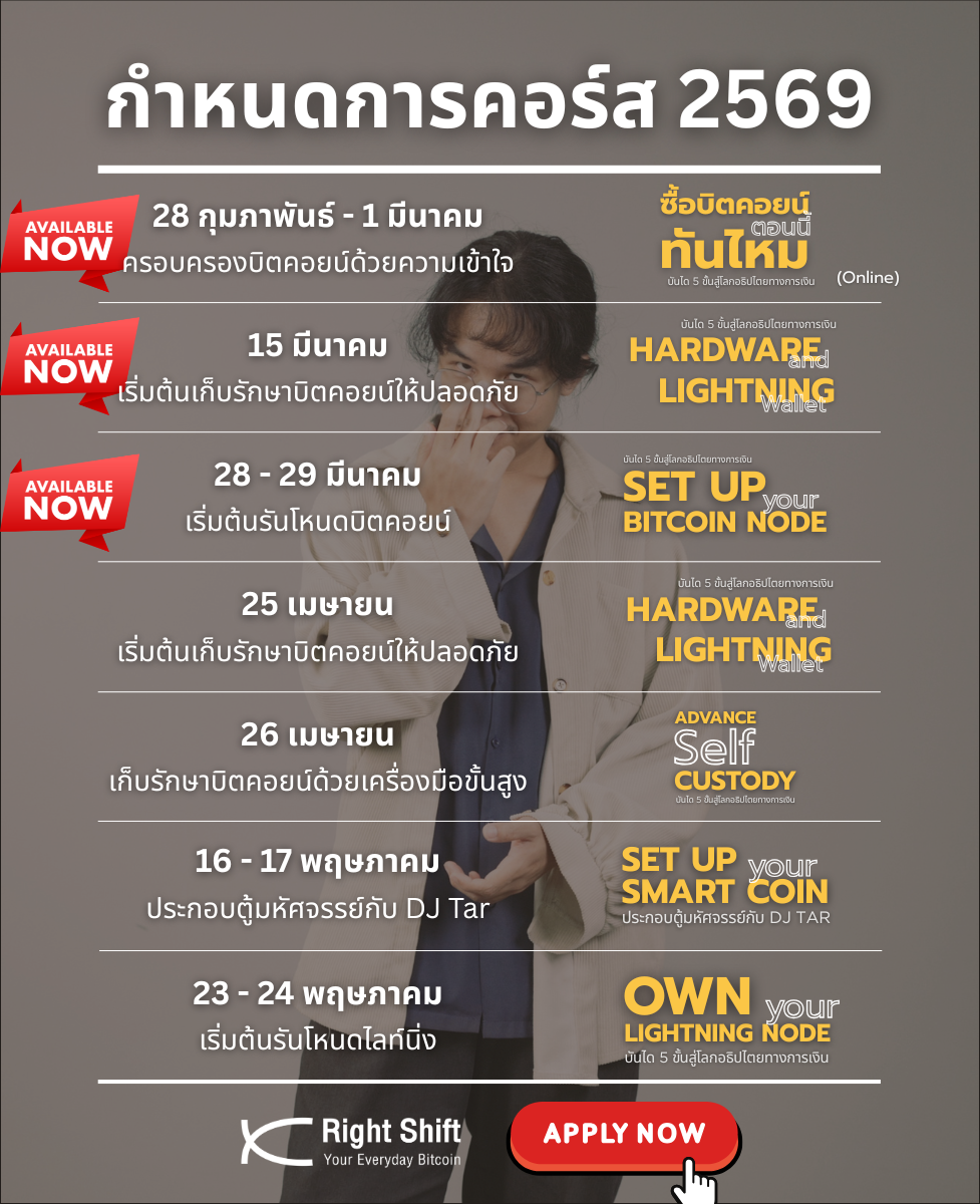 ซื้อบิตคอยน์ตอนนี้ทันไหม